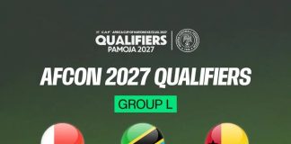 AFCON 2027 Qualifiers: Super Eagles Draw Madagascar, Guinea-Bissau, Tanzania