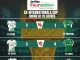 Goals and Determination on Day 4 as Ipaye Sets the Benchmark, While Others Continue to Compete
