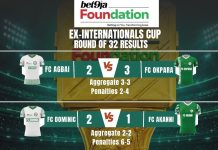 Bet9ja Foundation Ex-Internationals Cup: Relief for Oloyede, Okpara, Obafemi & Dominic as Four Legends Book Round of 16 Spots