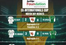 Bet9ja Foundation Ex-Internationals Cup Wrap: Alloy, Odiaka, Nieketien, Omoruyi Book Round of 16 Spots