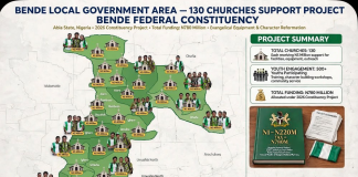Deputy Speaker’s Office Clears Air on Report of N1bn in 2026 Budget for Musical Instruments in Bende Churches