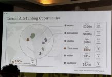 US State Department Apologises After Mislabeling Nigeria, Other African Countries at Global AIDS Conference